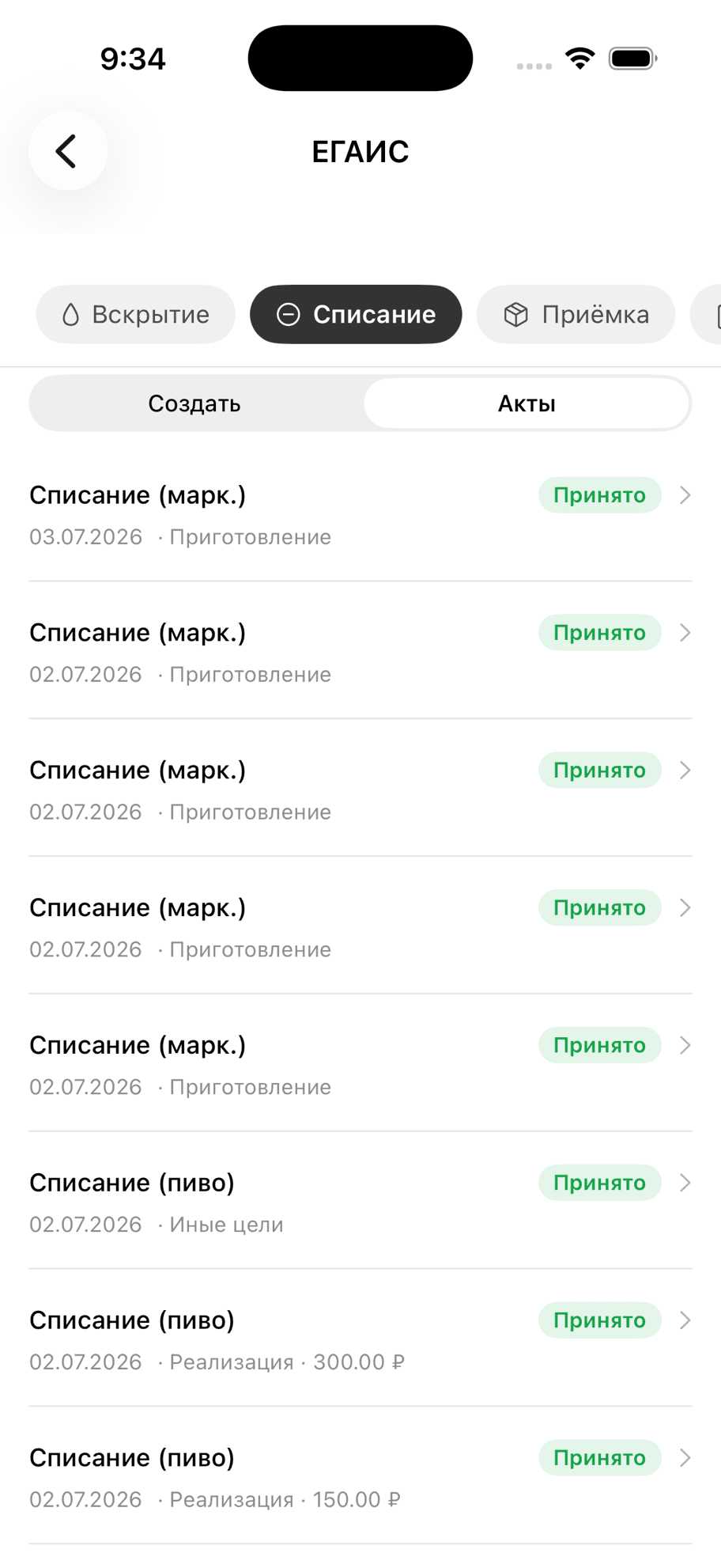 Акты — список выполненных актов